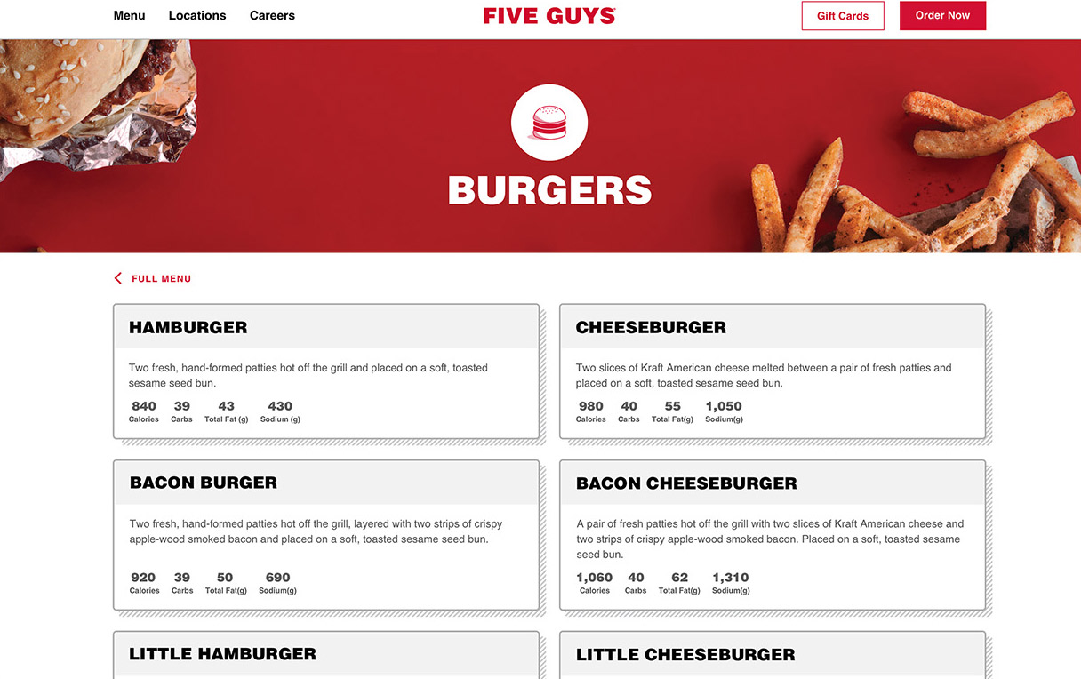 Five Guys Internal Layout